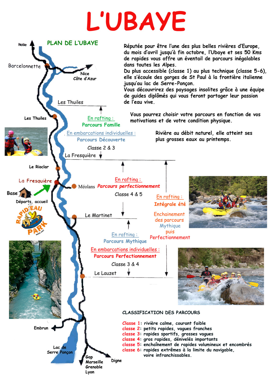 Plan de la rivière Ubaye